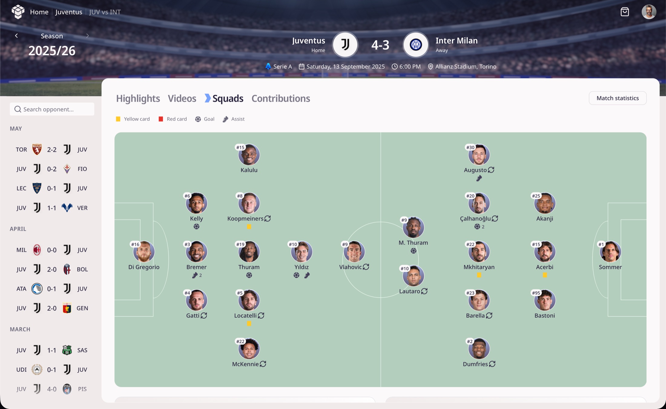 The Synaxis editorial interface: both line-ups laid out on a pitch, with per-player goal, assist and card annotations