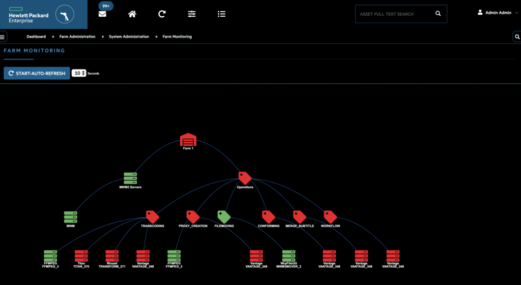 MWM resource manager